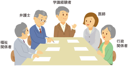 学識経験者らによる審査会のイラスト