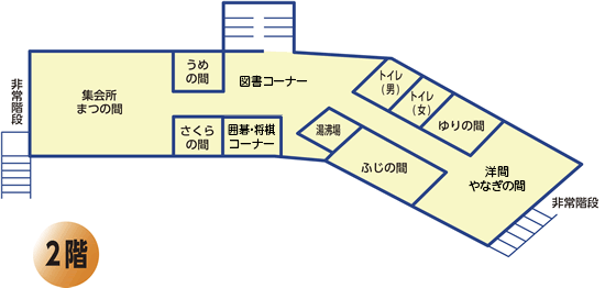 集会所、図書コーナー、浴場、和室などの配置を示した施設2階の館内図